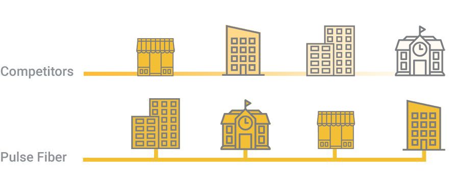business-competition-comparison-graphic Competition Comparison