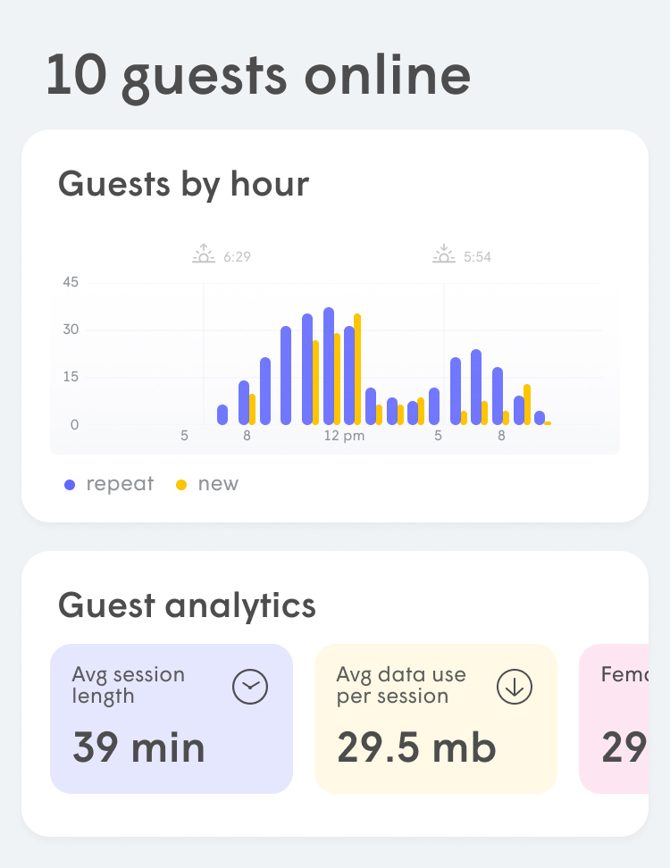 WorkPass_Guest_Zone_crop_01 WorkPass