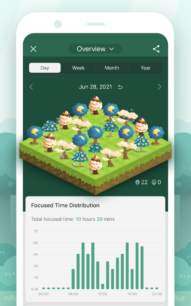 Forest App Screenshot of Forest App