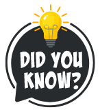 Icon that says Did You Know?