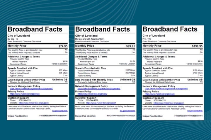 Informed Consumer - Broadband Labels Informed Consumers: Understanding Broadband “Nutrition” Labels