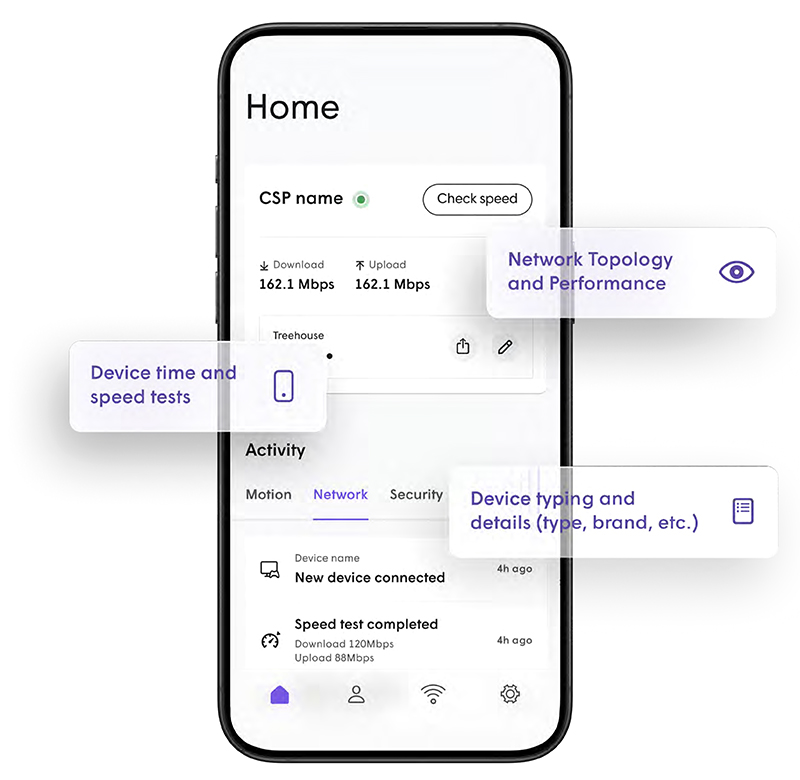 Plume Home Best Practice Guide 2025 Plume Home