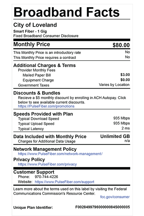 2026-03-31 Pulse Broadband Label Smart Fiber 1 Gig Broadband Label for Pulse Fiber Internet's Smart Fiber 1 Gig plan
